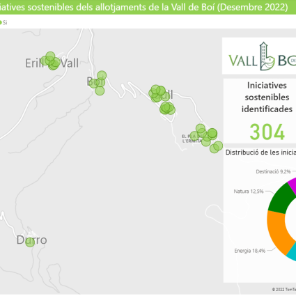 Iniciatives sostenibles allotjaments Vall de Boí